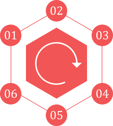 网络ddos监测分析工具